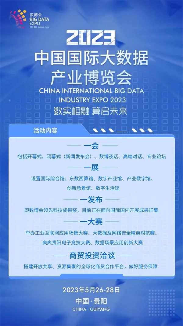 中国国际大数据产业博览会